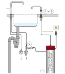 Quooker Nordic Square Chroom PRO3 Kokend water 3NSCHR