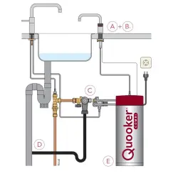 Quooker Nordic Square Chroom COMBI Kokend water 22NSCHR