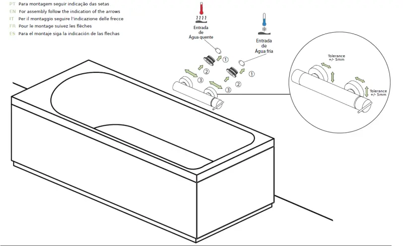 Waterevolution S22 douche thermostaatkraan met handdoucheset opbouw RVS T440TIE
