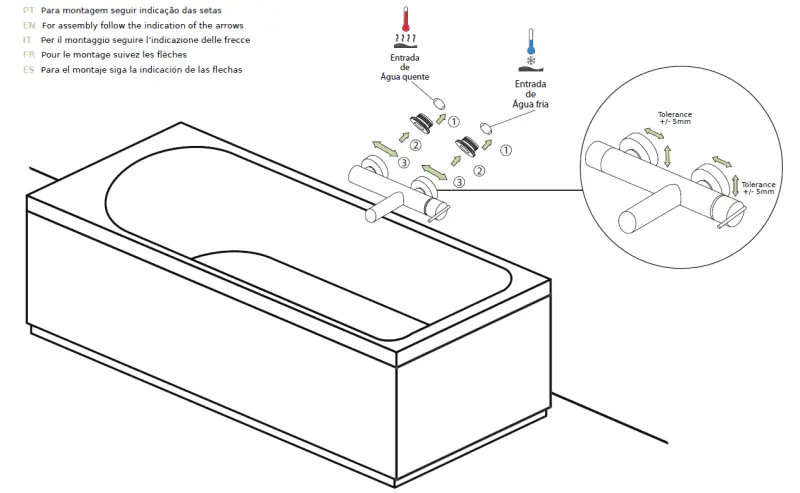 Waterevolution S22 bad thermostaatkraan met handdoucheset opbouw RVS T430TIE