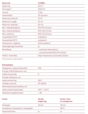 Quooker Flex Zwart COMBI+ Warm, koud, kokend water 22+XBLK