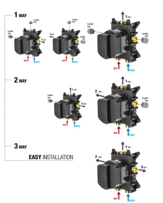 SB Push Round Inbouw thermostaatkraan met drukknop omsteller en volumeregelaar PVD koper geborsteld 1208955070