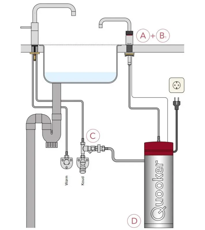 Quooker Classic Nordic Square Chroom PRO3 & CUBE Kokend, gefilterd, koud, bruisend water 3CNSCHR+CUBE