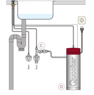 Quooker Fusion Round Zwart PRO3 & CUBE Warm, koud, kokend, gefilterd, koud, bruisend water 3FRBLK+CUBE