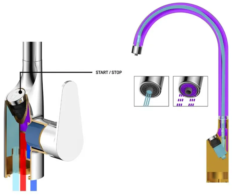 Aquadesign Filter keukenkraan mat zwart met gefilterd water aansluiting 3-weg 1208956685