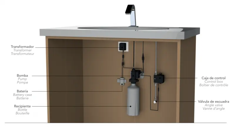 Griferia Sensor kraan met sensor voor zeep elektronische fonteinkraan met elektronische zeepdispenser chroom 1208956823