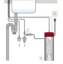 Quooker Fusion Round Messing natuur PRO3 Warm, koud, kokend water 3FRPTN