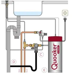 Quooker Fusion Square Messing natuur COMBI+ Warm, koud, kokend water 22+FSPTN