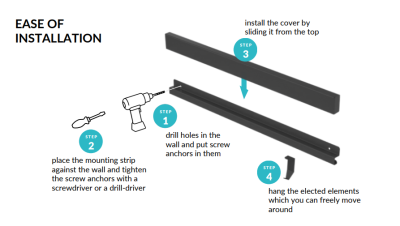 Epka Luxion Keukenrails 80 cm Metaal met Blinde Bevestiging Zwart 1208969960