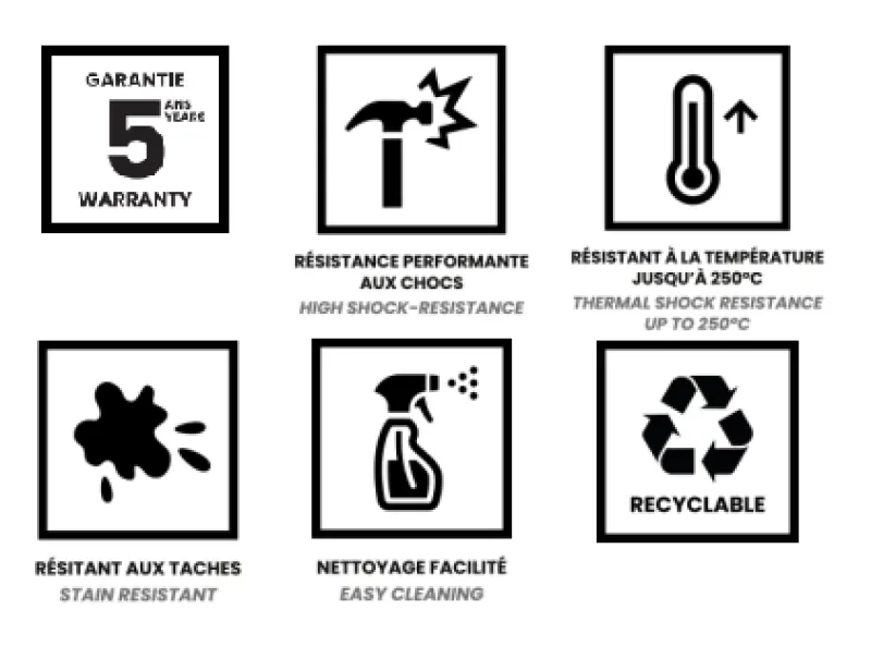 Ausmann Fibre wit grote spoelbak 70x40cm onderbouw, opbouw en vlakinbouw met automatische koperen plug 1208971906